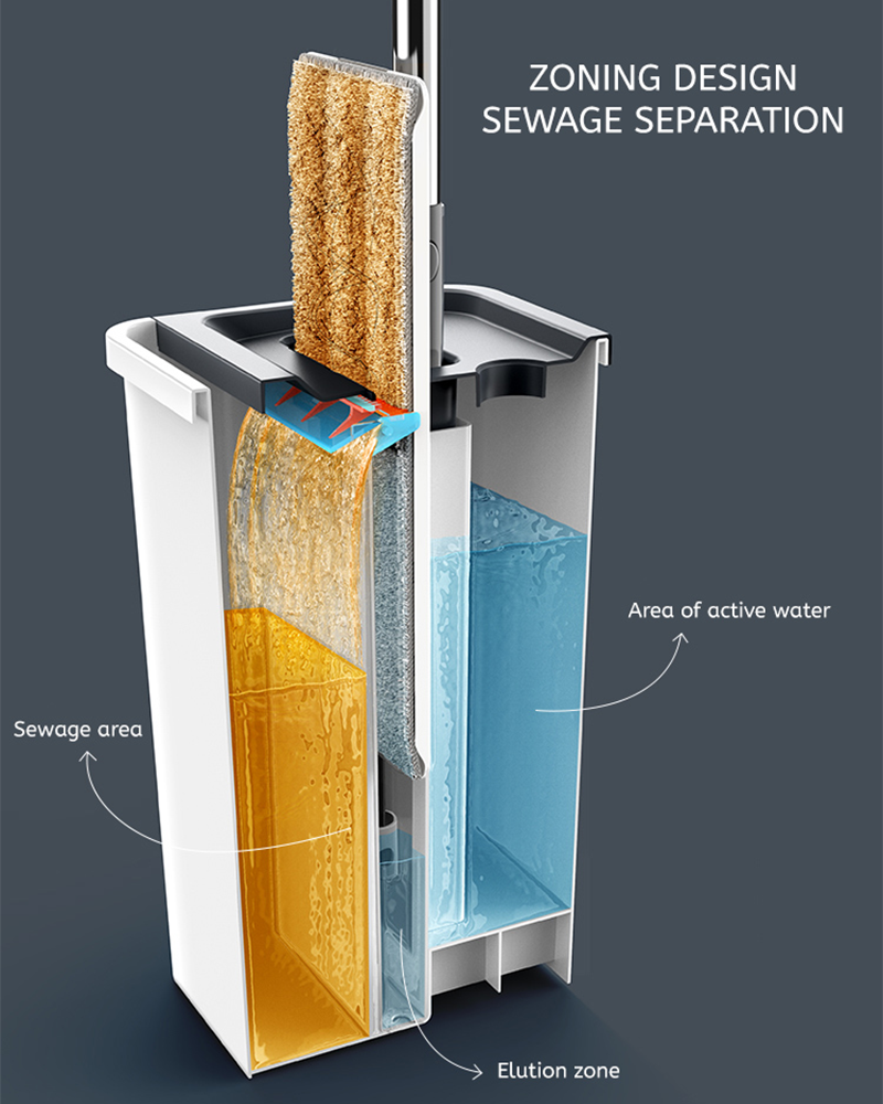 Set di secchi per mocio per la separazione dell'acqua pulita e sporca