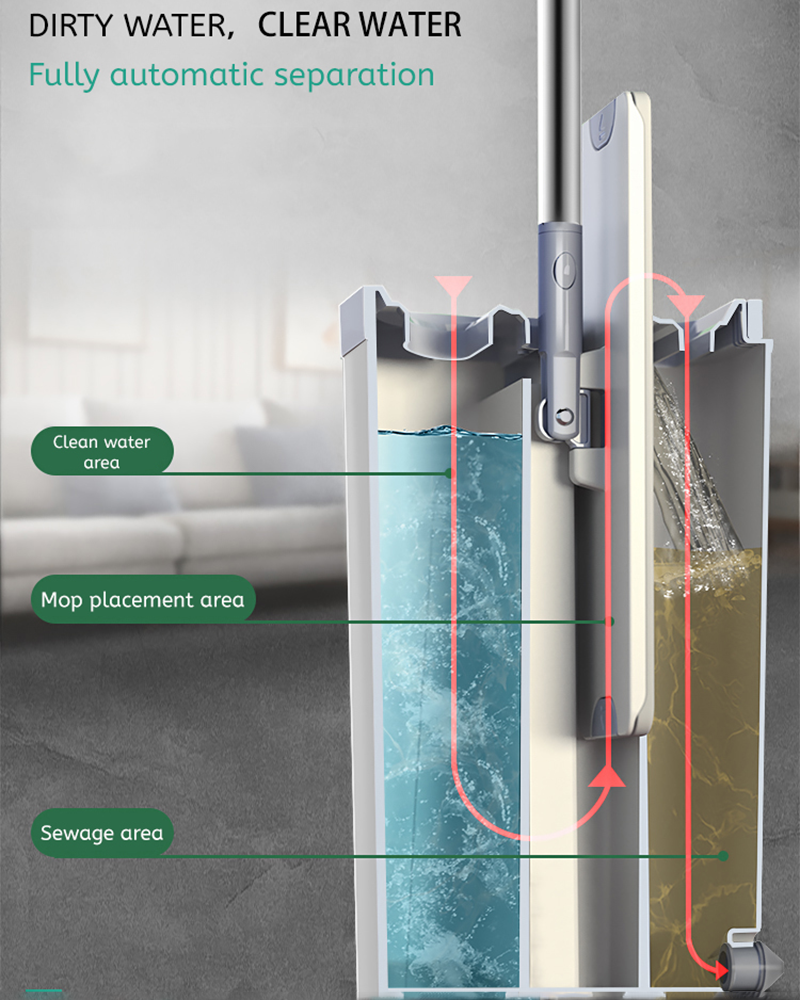 Set di secchi per mop piatti con separazione di pulizia Mopx3