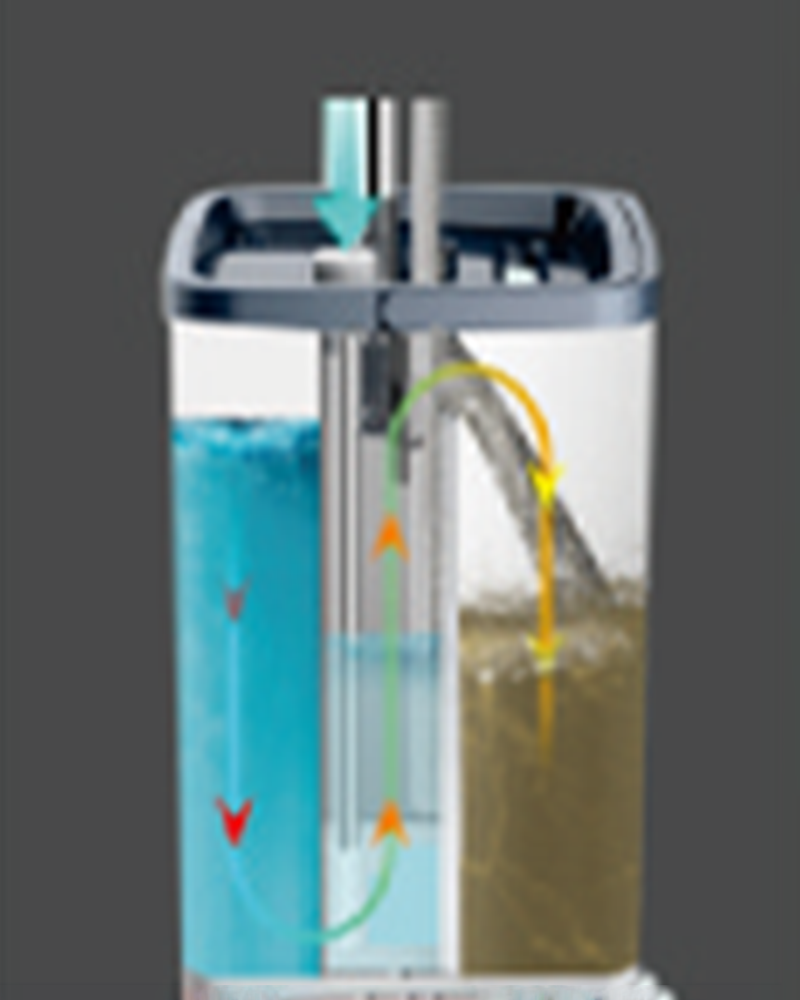 Set di secchi per mocio piatto Mopx per lavaggio a mani libere