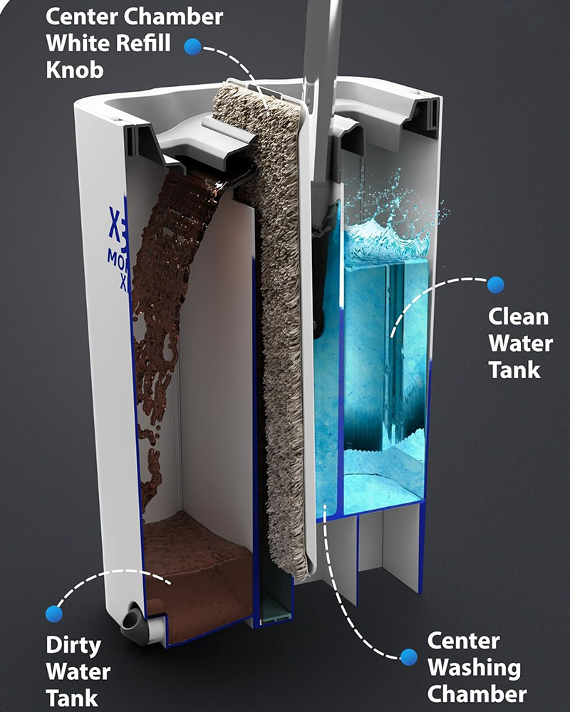 Set di secchi per scopa piatta professionale Mopx di grande capacità
